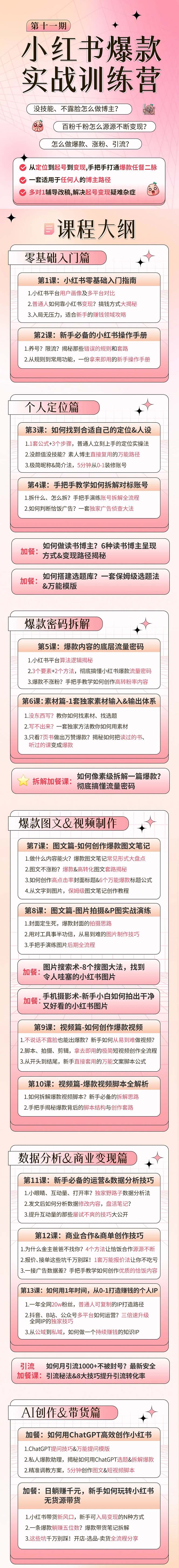 （7424期）小红书博主爆款实操营·第11期：从0-1打造赚钱IP，日躺赚千元，9月完结新课