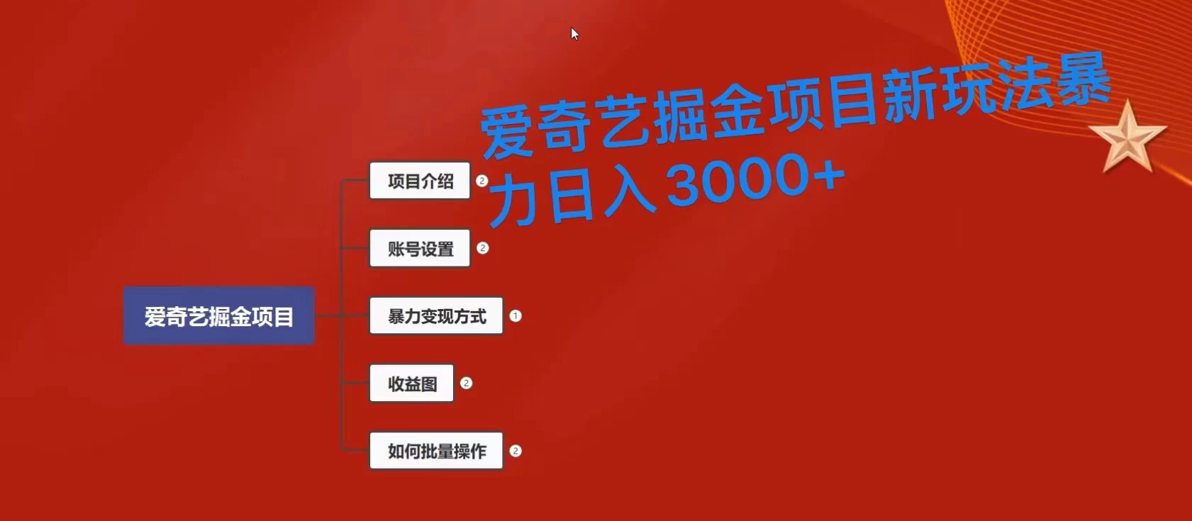 爱奇艺掘金新玩法，暴力日入3000+，全套保姆式课程