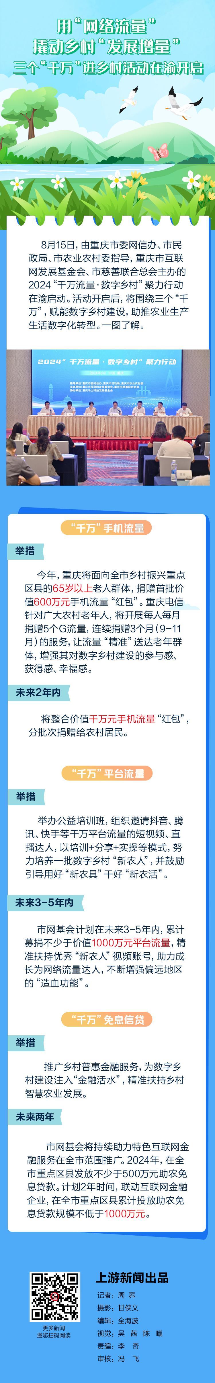 图说 | 用“网络流量”撬动乡村“发展增量”，三个“千万”进乡村活动在渝开启