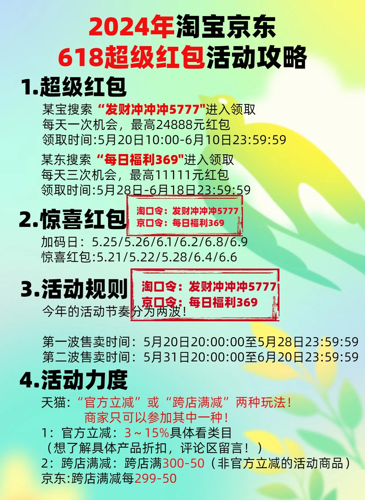 淘宝618红包口令领取入口，最新最全红包玩法攻略，活动正式开始